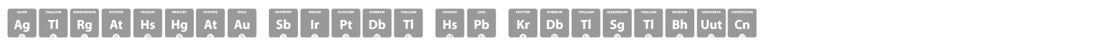 Periodic Table of Elements font preview